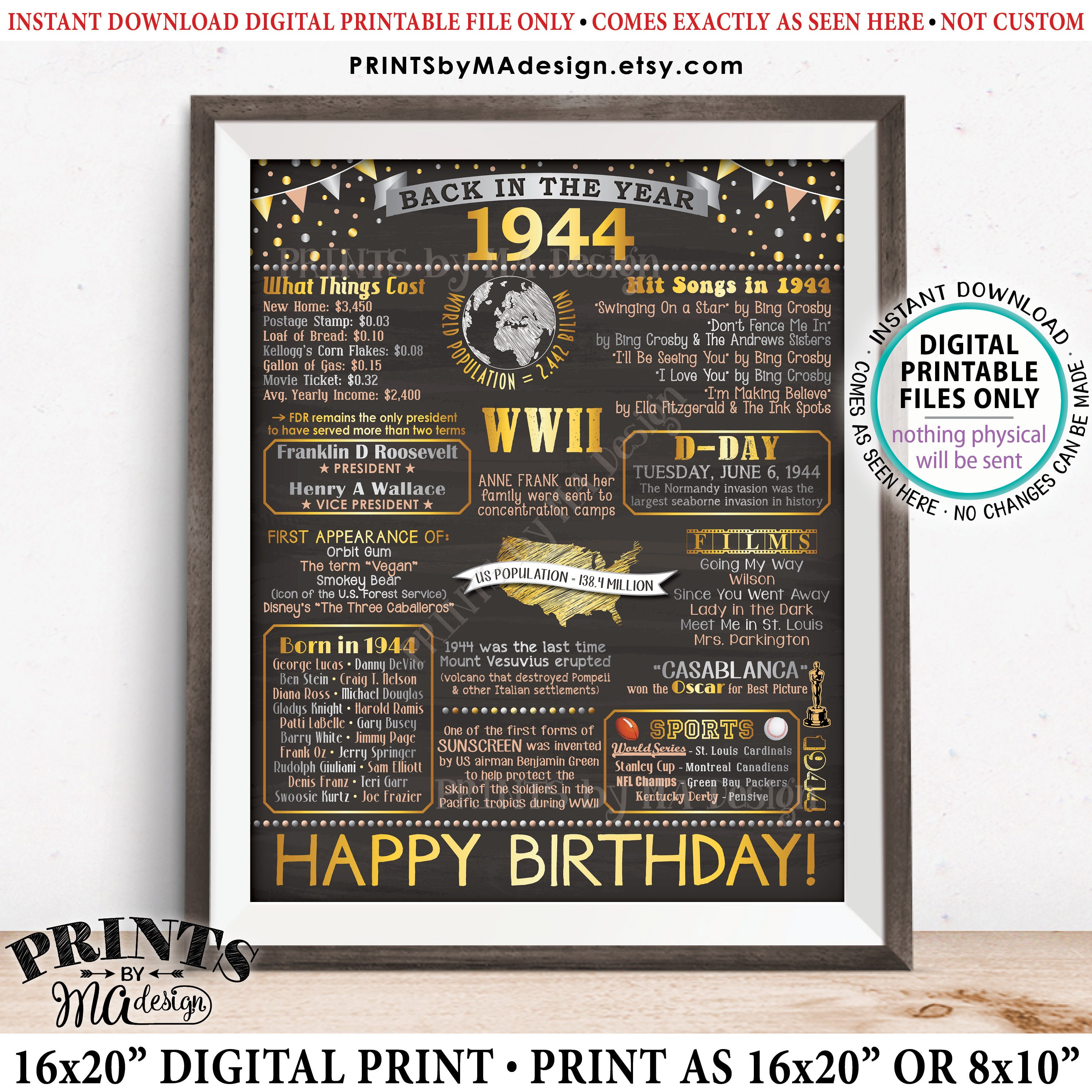 1944 Birthday Poster Board Back in 1944 Birthday Decoration Etsy