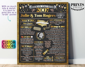 Back in the Year 2007 Anniversary Sign, 2007 Anniversary Party Decoration, Gift, Custom PRINTABLE 16x20” Flashback to 2007 Poster Board
