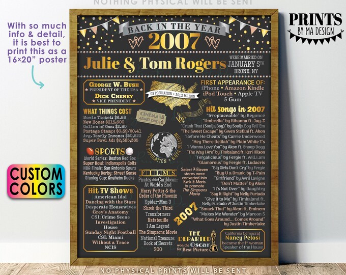 Back in the Year 2007 Anniversary Sign, 2007 Anniversary Party Decoration, Gift, Custom PRINTABLE 16x20” Flashback to 2007 Poster Board