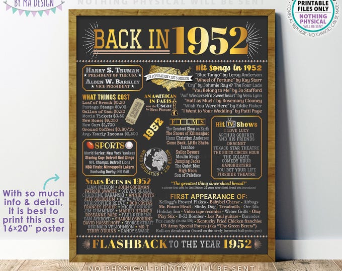 Back in 1952 Poster Board, Flashback to 1952 USA History from 1952, Remember the Year 1952 Sign, PRINTABLE 16x20” Sign <ID>