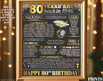 80 Years Ago Back in 1946 Sign, 80th Birthday Poster Board, Flashback 80 Years Ago B-day Gift, PRINTABLE 16x20” Born in 1946 Sign <ID>