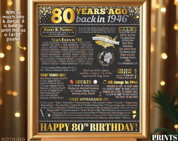 80 Years Ago Back in 1946 Sign, 80th Birthday Poster Board, Flashback 80 Years Ago B-day Gift, PRINTABLE 16x20” Born in 1946 Sign <ID>