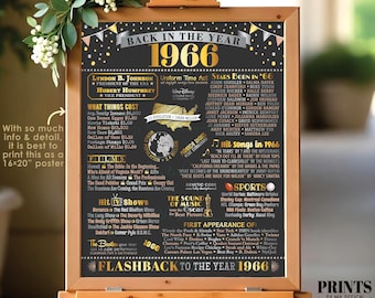 Back in the Year 1966 Poster Board, Remember 1966 Sign, Flashback to 1966 USA History from 1966, PRINTABLE 16x20” Sign <ID>