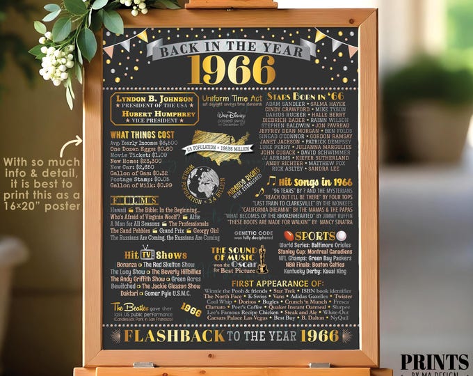 Back in the Year 1966 Poster Board, Remember 1966 Sign, Flashback to 1966 USA History from 1966, PRINTABLE 16x20” Sign <ID>