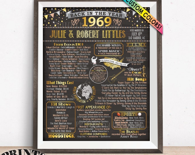 Back in 1969 Anniversary Poster Board, Flashback to 1969 Anniversary Decoration, Gift, Custom PRINTABLE 16x20” Sign