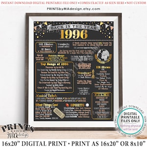 スターバックス //ポスター //New Year 2002 Vintage Starbucks 25 Years x Milton Glaser Coffee Art Poster