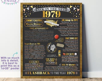 Back in the Year 1979 Poster Board, Remember 1979 Sign, Flashback to 1979 USA History from 1979, PRINTABLE 16x20” Sign <ID>