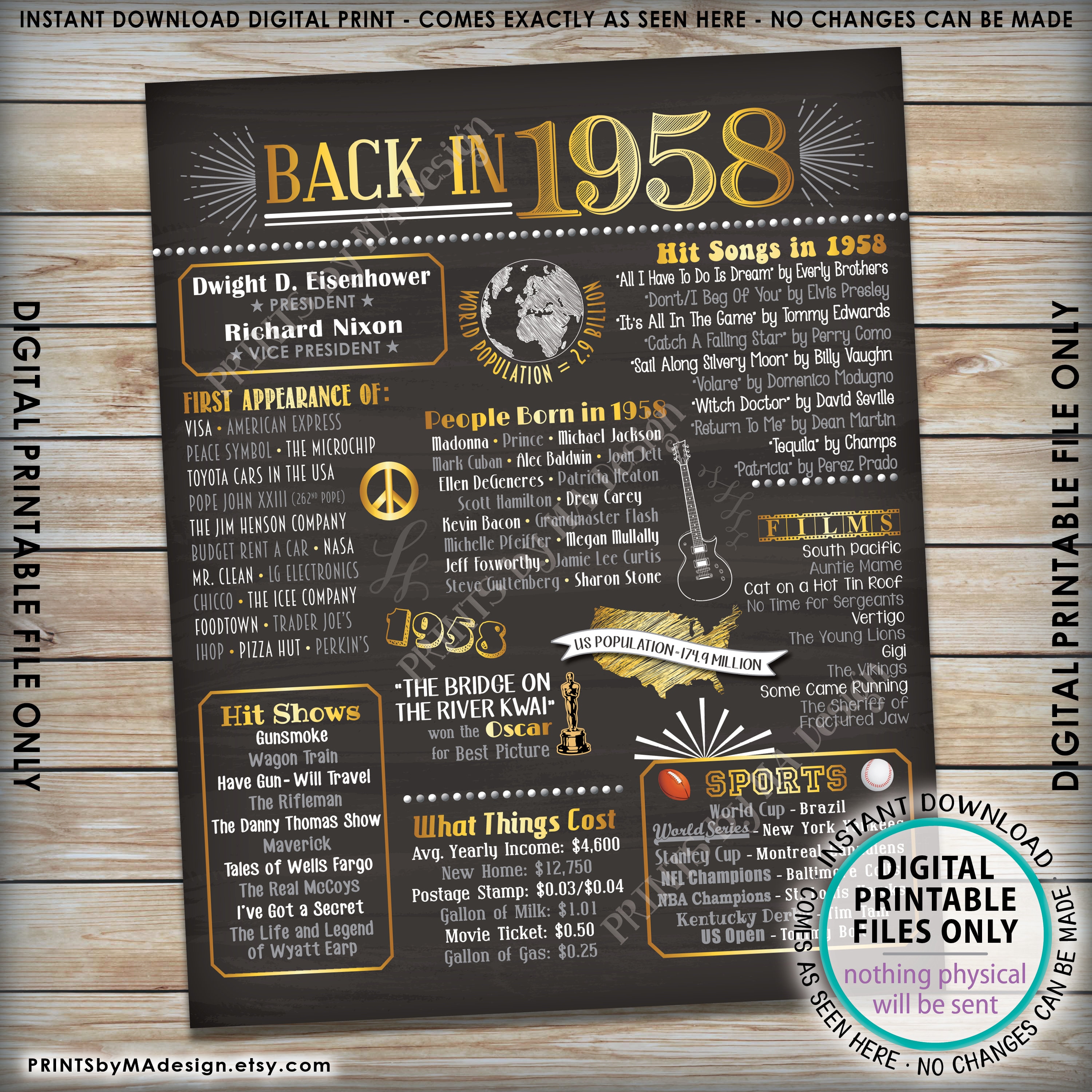1958 Flashback Poster, Flashback to 1958 USA History Back in 1958 