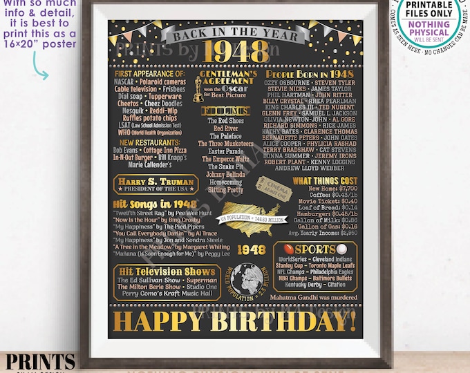 Back in the Year 1948 Birthday Sign, Flashback to 1948 Poster Board, ‘48 B-day Gift, Bday Decoration, PRINTABLE 16x20” Sign <ID>