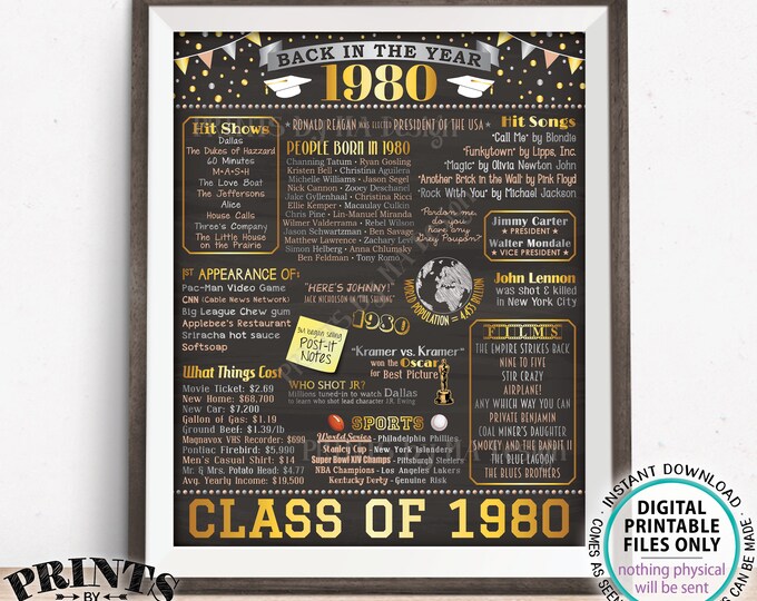 Class of 1980 Reunion, Flashback to 1980 Poster, Back in the Year 1980 Graduating Class Decoration, PRINTABLE 16x20” Sign <ID>