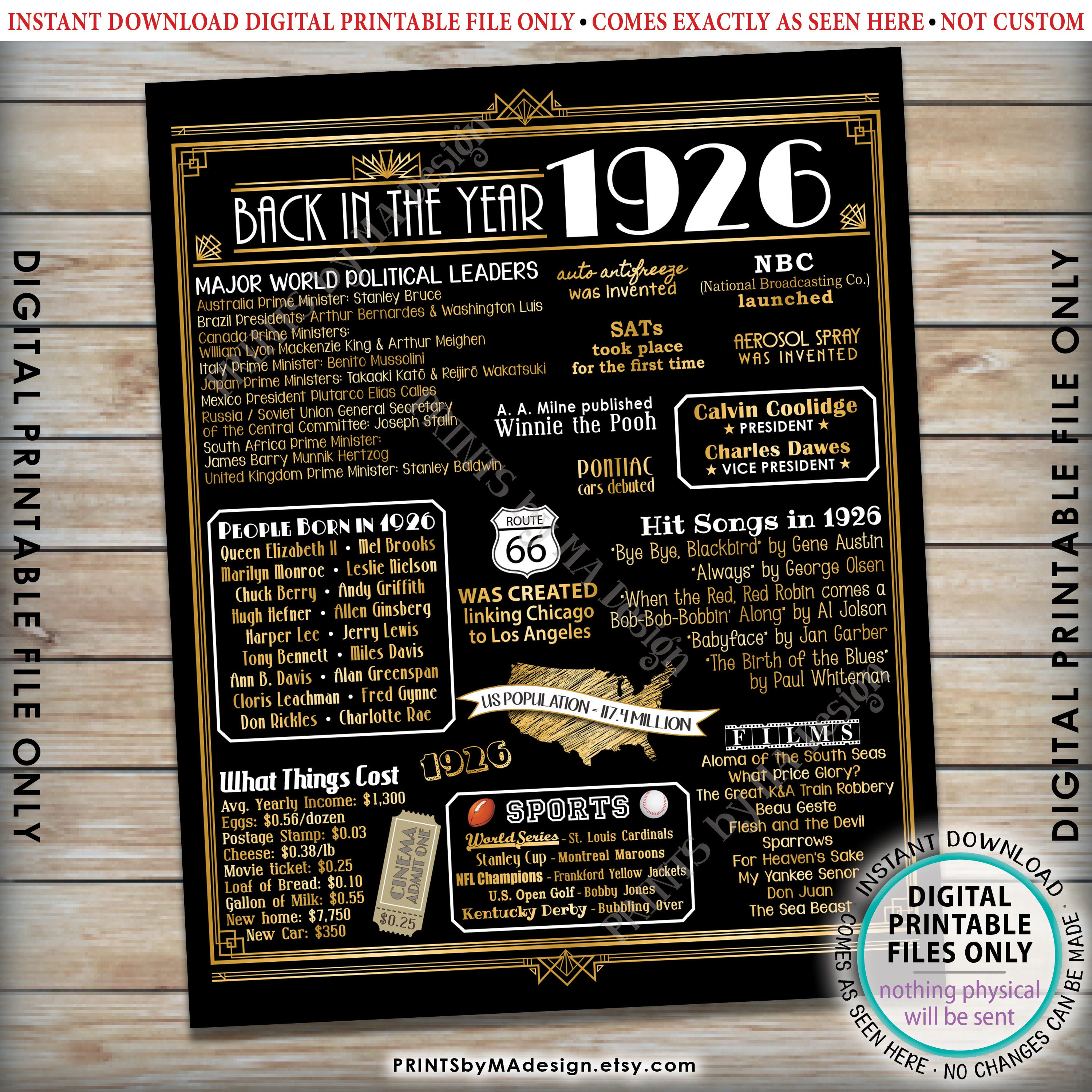 Back In The Year 1926 Poster Board Remember 1926 Flashback To 1926 