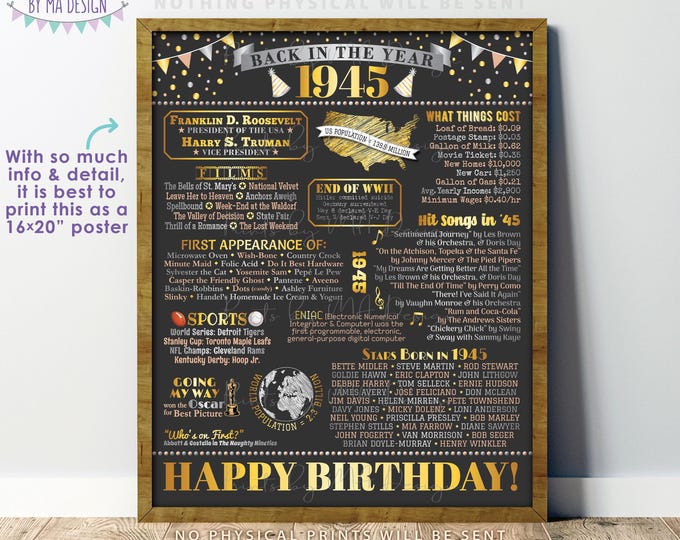 Back in the Year 1945 Birthday Sign, Flashback to 1945 Poster Board, ’45 B-day Gift, Bday Decoration, PRINTABLE 16x20” 1945 Sign <ID>