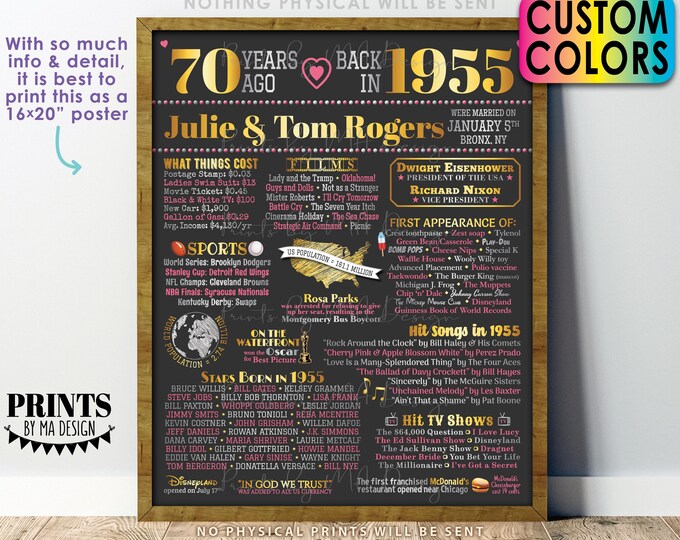 70th Anniversary Poster Board, Back in 1955 Flashback 70 Years, Married in 1955 Anniversary Gift, Custom PRINTABLE 16x20” 1955 Sign