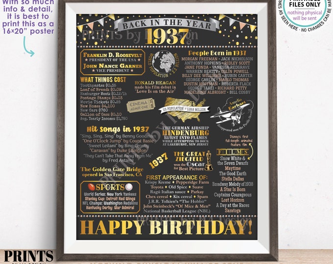 Back in 1937 Birthday Poster Board, Flashback to 1937 Birthday Decoration, ‘37 B-day Gift, PRINTABLE 16x20” Sign, Birthday Decor <ID>