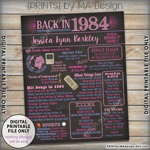 1984 Birthday Flashback Poster Remember 1984 Birthday Party - Etsy