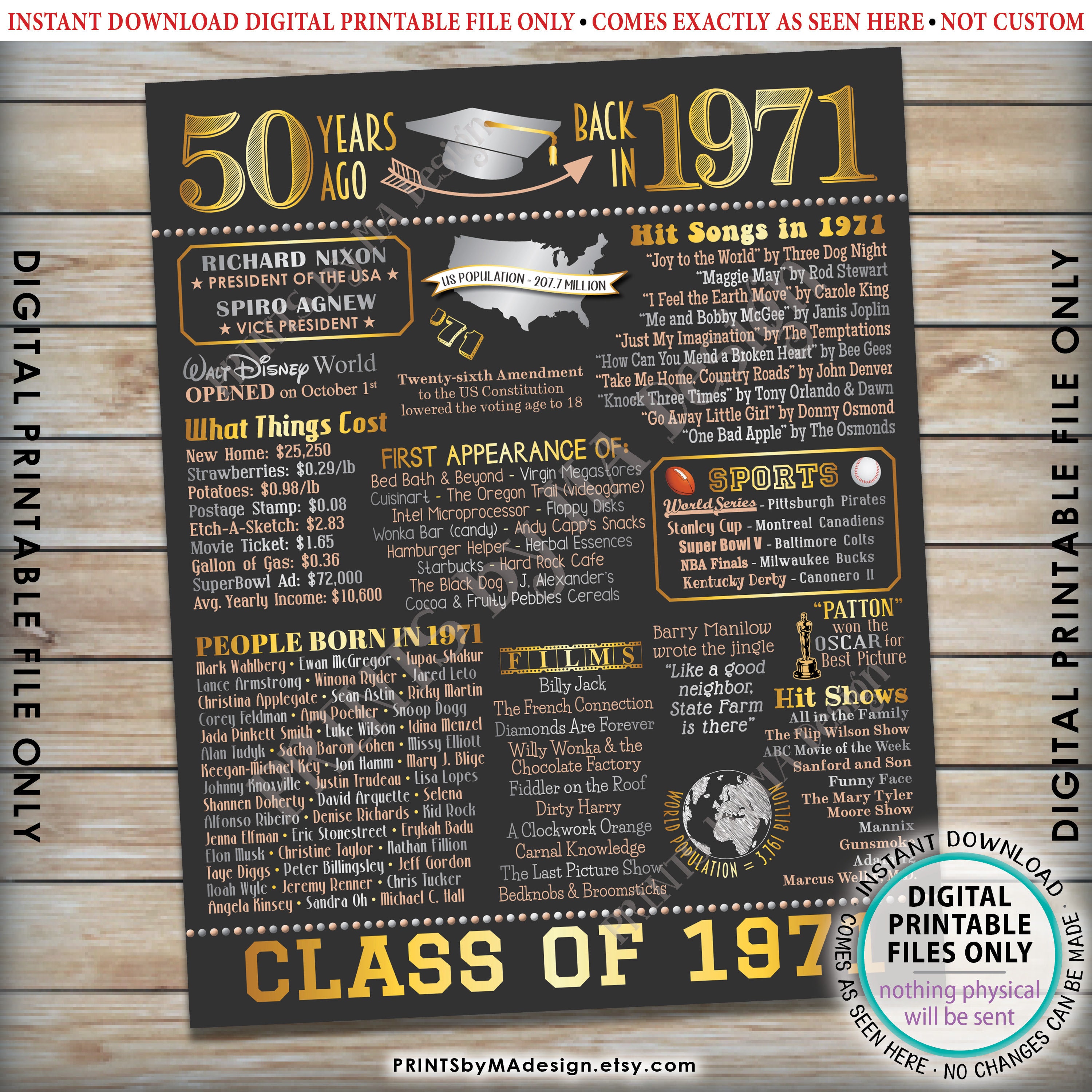 50th-high-school-reunion-decoration-class-of-1971-graduated-50-years