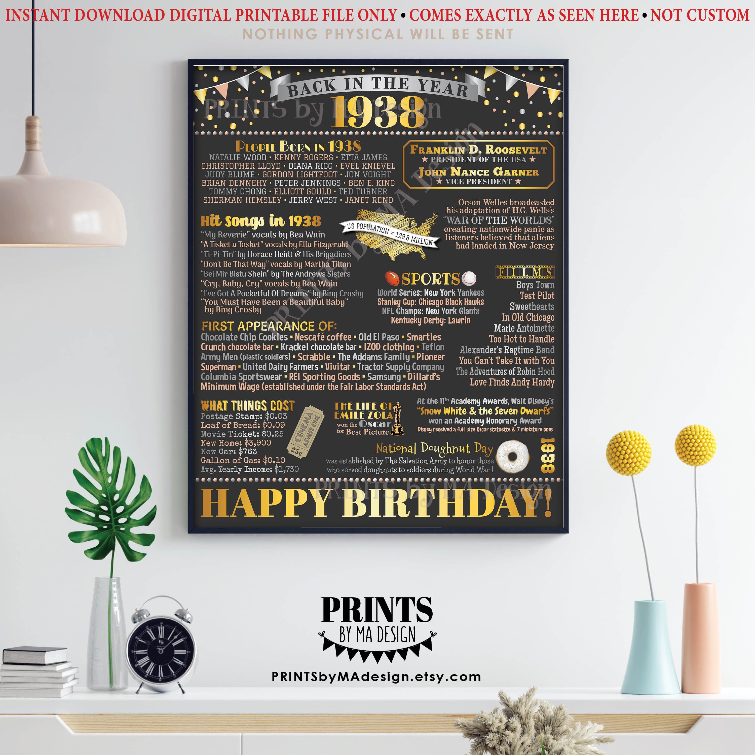 Back in the Year 1938 Birthday Sign, Flashback to 1938 Poster Board ...