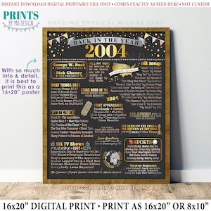 Back in the Year 2004 Poster Board, Remember 2004 Sign, Flashback to 2004 USA History from 2004, PRINTABLE 16x20 ” Sign <ID>