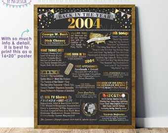 Back in the Year 2004 Poster Board, Remember 2004 Sign, Flashback to 2004 USA History from 2004, PRINTABLE 16x20 ” Sign <ID>