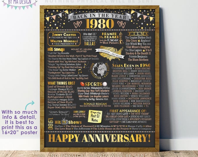 1980 Anniversary Poster, Back in 1980 Anniversary Gift, Flashback to 1980 Party Decoration, PRINTABLE 16x20” Sign <ID>