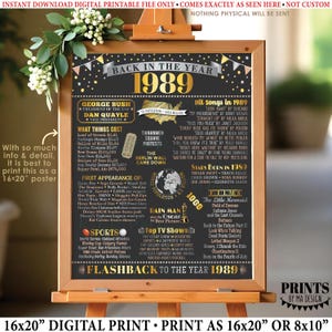 Back in the Year 1989 Poster Board, Remember 1989 Sign, Flashback to 1989 USA History from 1989, PRINTABLE 16x20” Sign <ID>