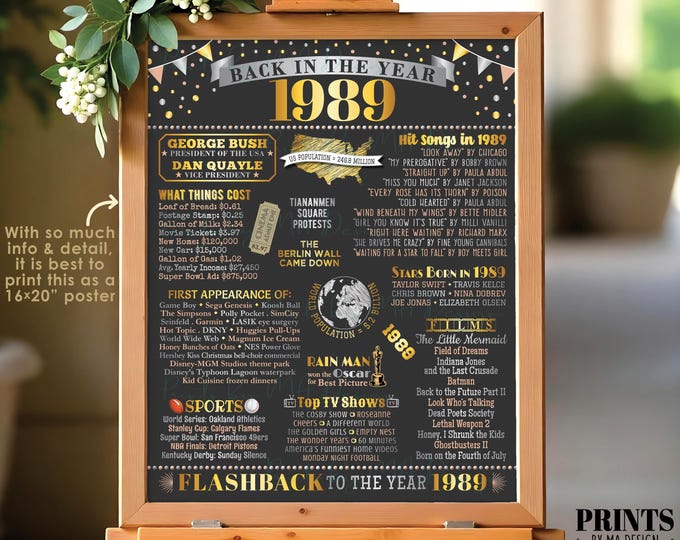 Back in the Year 1989 Poster Board, Remember 1989 Sign, Flashback to 1989 USA History from 1989, PRINTABLE 16x20” Sign <ID>