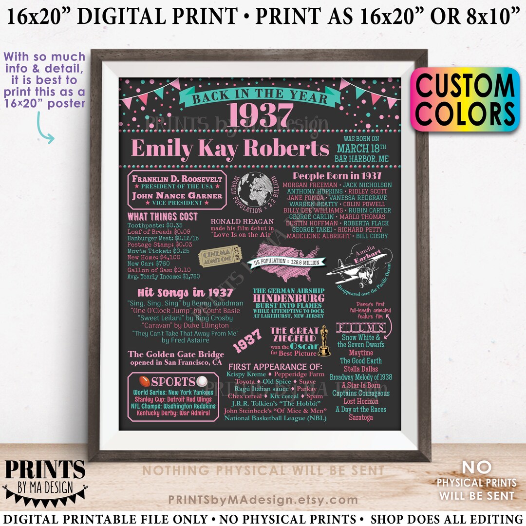 Back in the Year 1937 Birthday Sign, Flashback to 1937 Poster Board ...