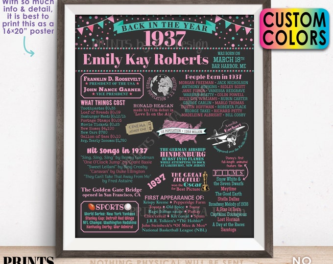 Back in the Year 1937 Birthday Sign, Flashback to 1937 Poster Board, 1937 Birthday Gift, Custom PRINTABLE 16x20” B-day Decoration