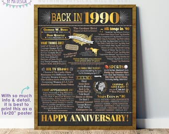 Back in 1990 Anniversary Sign, Flashback to 1990 Anniversary Decor, Anniversary Gift, PRINTABLE 16x20” Poster Board <ID>