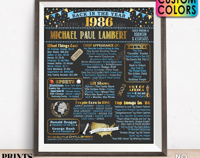 Back in the Year 1986 Retirement Party Sign, Flashback to 1986 Poster Board, Custom PRINTABLE 16x20” Retirement Party Decoration