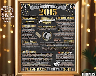 Back in the Year 2015 Poster Board, Remember 2015 Sign, Flashback to 2015 USA History from 2015, PRINTABLE 16x20” Sign <ID>
