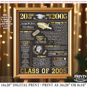 20th High School Reunion Decoration, Class of 2005 Graduated 20 Years Ago, Back in the Year 2005 Poster Board, PRINTABLE 16x20” Sign &lt;ID&gt;