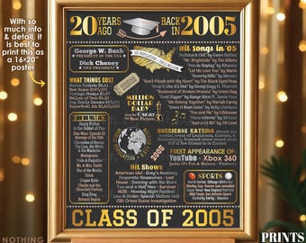 20th High School Reunion Decoration, Class of 2005 Graduated 20 Years Ago, Back in the Year 2005 Poster Board, PRINTABLE 16x20” Sign <ID>