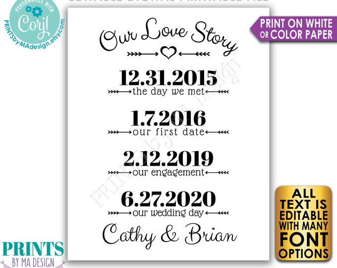 Our Love Story Sign, Important Dates, Valentine's Day Wedding Anniversary Gift, PRINTABLE 8x10/16x20” Sign <Edit Yourself with Corjl>