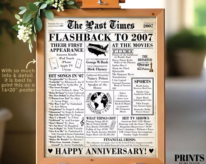 Flashback to 2007 Newspaper, Back in the Year 2007 Anniversary Decoration, Anniversary Gift, PRINTABLE 16x20” Sign, Old Newsprint <ID>