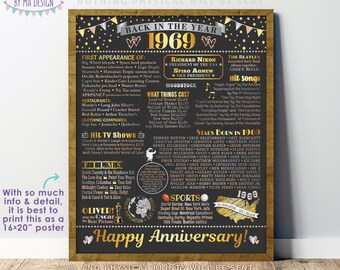 Back in the Year 1969 Anniversary Sign, Flashback to 1969 Anniversary Decor, Anniversary Gift, PRINTABLE 16x20” Poster Board <ID>