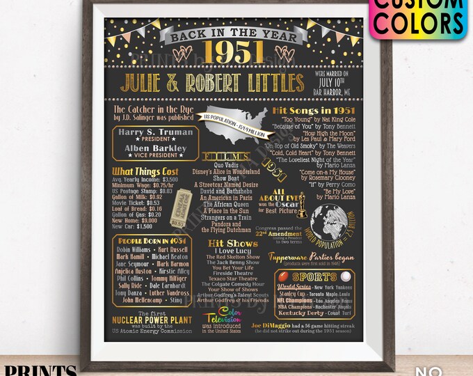 Back in the Year 1951 Anniversary Sign, 1951 Anniversary Party Decoration, Gift, Custom PRINTABLE 16x20” Flashback to 1951 Poster Board