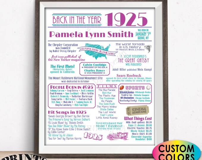 Back in the Year 1925 Birthday Sign, Flashback to 1925 Poster Board, 1925 Bday Gift, Custom PRINTABLE 16x20” B-day Decoration, White