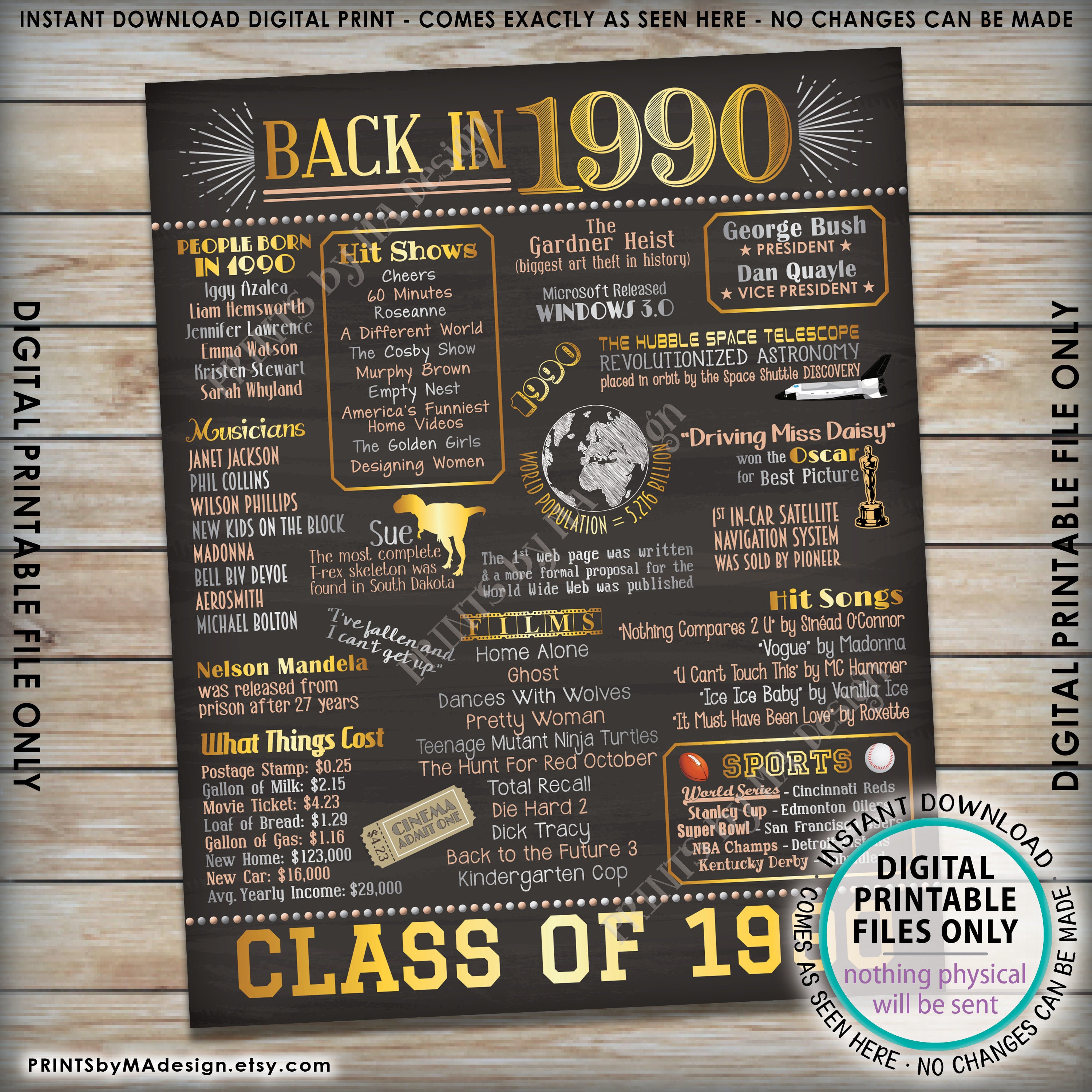 Back in 1990 Sign, Class of 1990 Reunion Poster Board, Flashback to ...