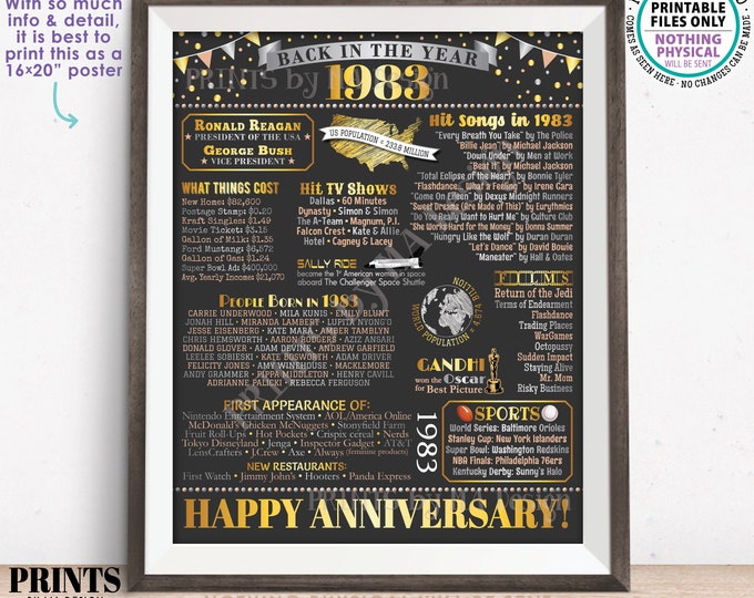 Back in the Year 1983 Anniversary Sign, Flashback to 1983 Anniversary Decor, Anniversary Gift, PRINTABLE 16x20” Poster Board <ID>