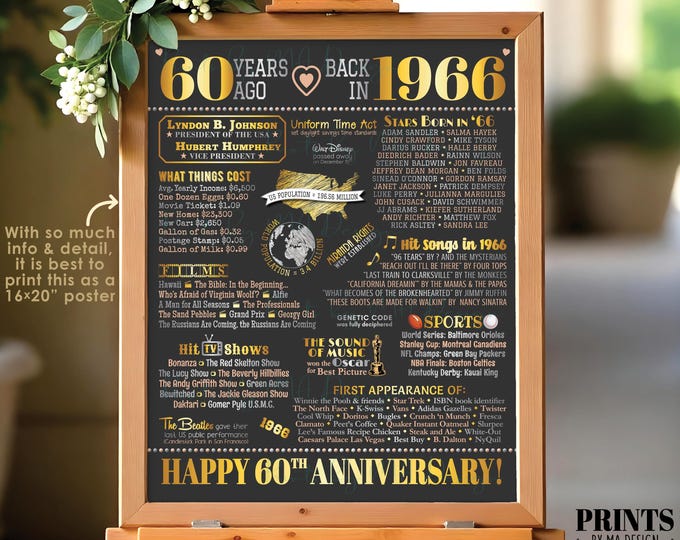 60th Anniversary Poster Board, Back in 1966 Flashback 60 Years, Married in 1966 Anniversary Gift, PRINTABLE 16x20” 1966 Sign <ID>