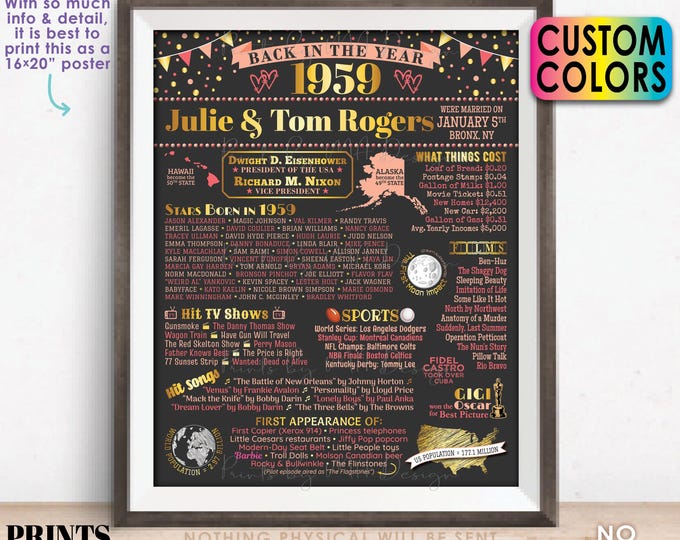 Back in the Year 1959 Anniversary Sign, 1959 Anniversary Party Decoration, Gift, Custom PRINTABLE 16x20” Flashback to 1959 Poster Board