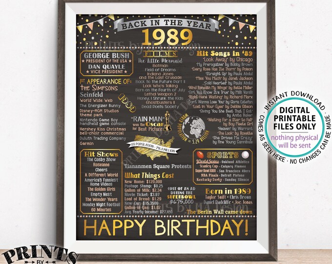 Back in 1989 Birthday Poster Board, Flashback to 1989 Birthday Decoration, 1989 B-day Gift, PRINTABLE 16x20” Sign <ID>