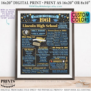 Back in the Year 1961 Poster Board, Class of 1961 Reunion Decoration, Flashback to 1961 Graduating Class, Custom PRINTABLE 16x20” Sign