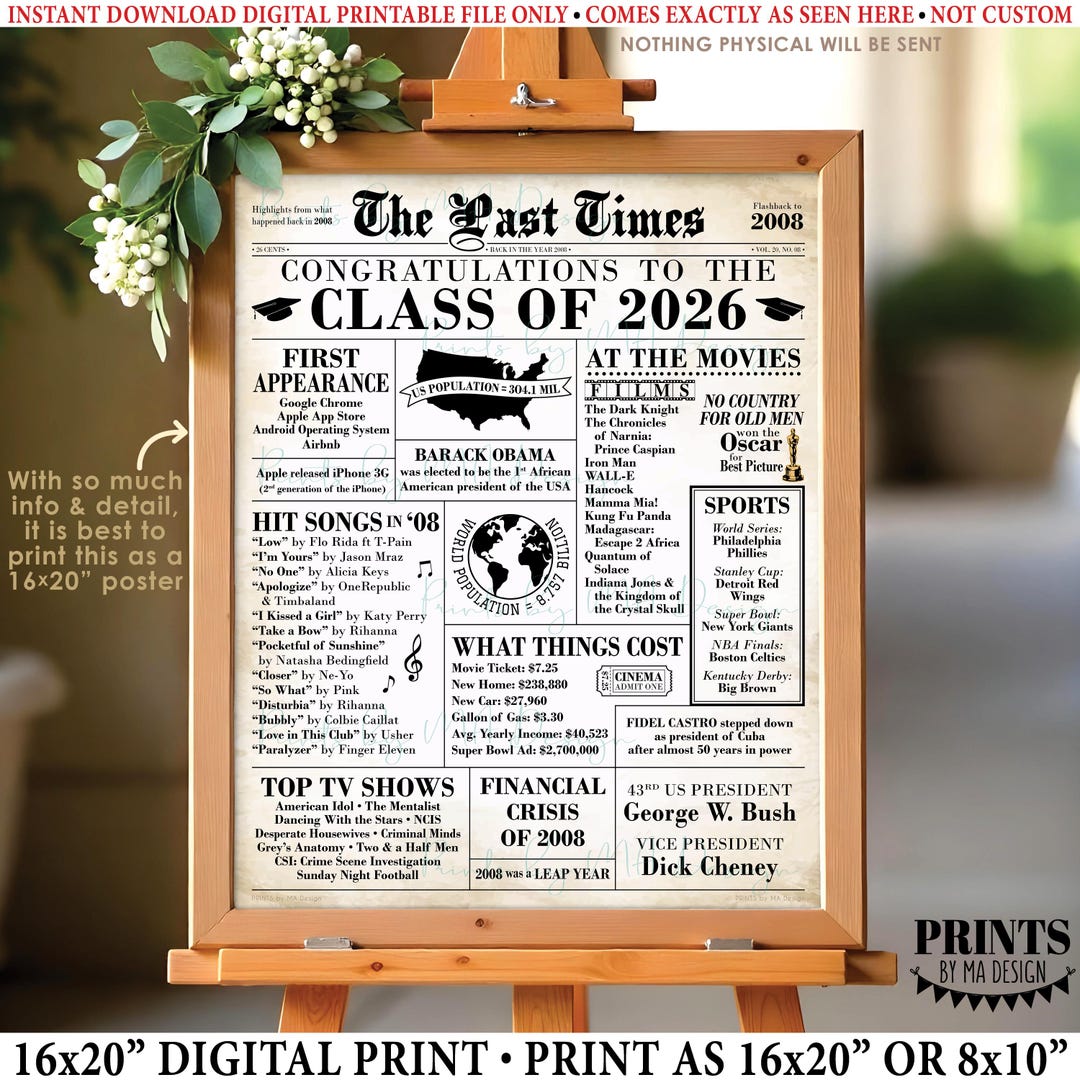 Gradutation Fatcs Class of 2026 Fun Facts, Back in the Year 2008 Newspaper, Born in 2008 ...