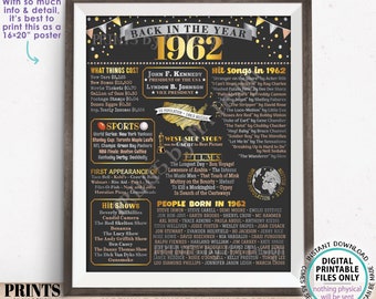 Back in the Year 1962 Poster Board, Remember 1962 Sign, Flashback to 1962 USA History from 1962, PRINTABLE 16x20” Sign <ID>