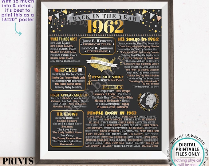 Back in the Year 1962 Poster Board, Remember 1962 Sign, Flashback to 1962 USA History from 1962, PRINTABLE 16x20” Sign <ID>