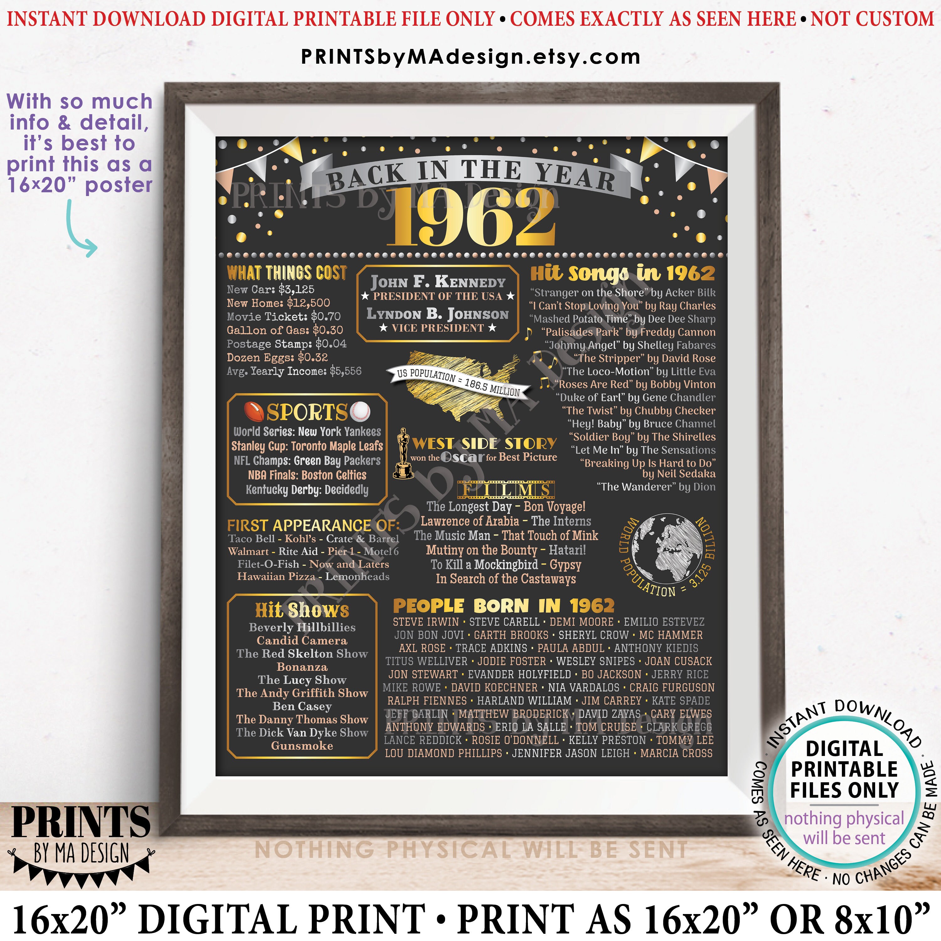 Back in 2004 DIGITAL Sign Instant Download DIY Print for 