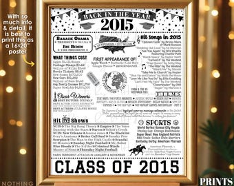 Class of 2015 Reunion Decoration, Back in the Year 2015 Poster Board, Flashback to 2015 High School Reunion, PRINTABLE 16x20” B&W Sign <ID>