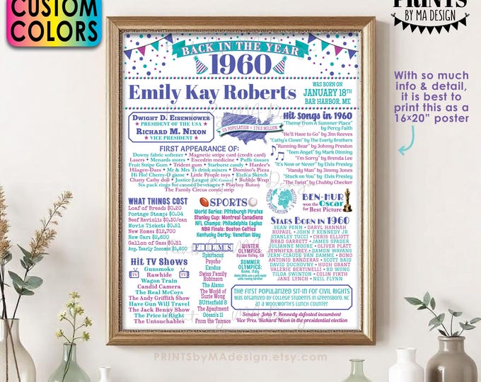 Back in the Year 1960 Birthday Sign, Flashback to 1960 Poster Board, 1960 Bday Gift, Custom PRINTABLE 16x20” B-day Decoration, White